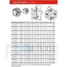 Патрон токарный d 125 мм 3-х кулачковый К11(конус 3) 