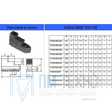 Кулачки обратные  d250 3-250.35.11.015  (Гродно)