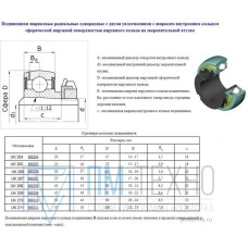 Подшипник UK210; H2310 (680210 по ГОСТ 24580-81) 